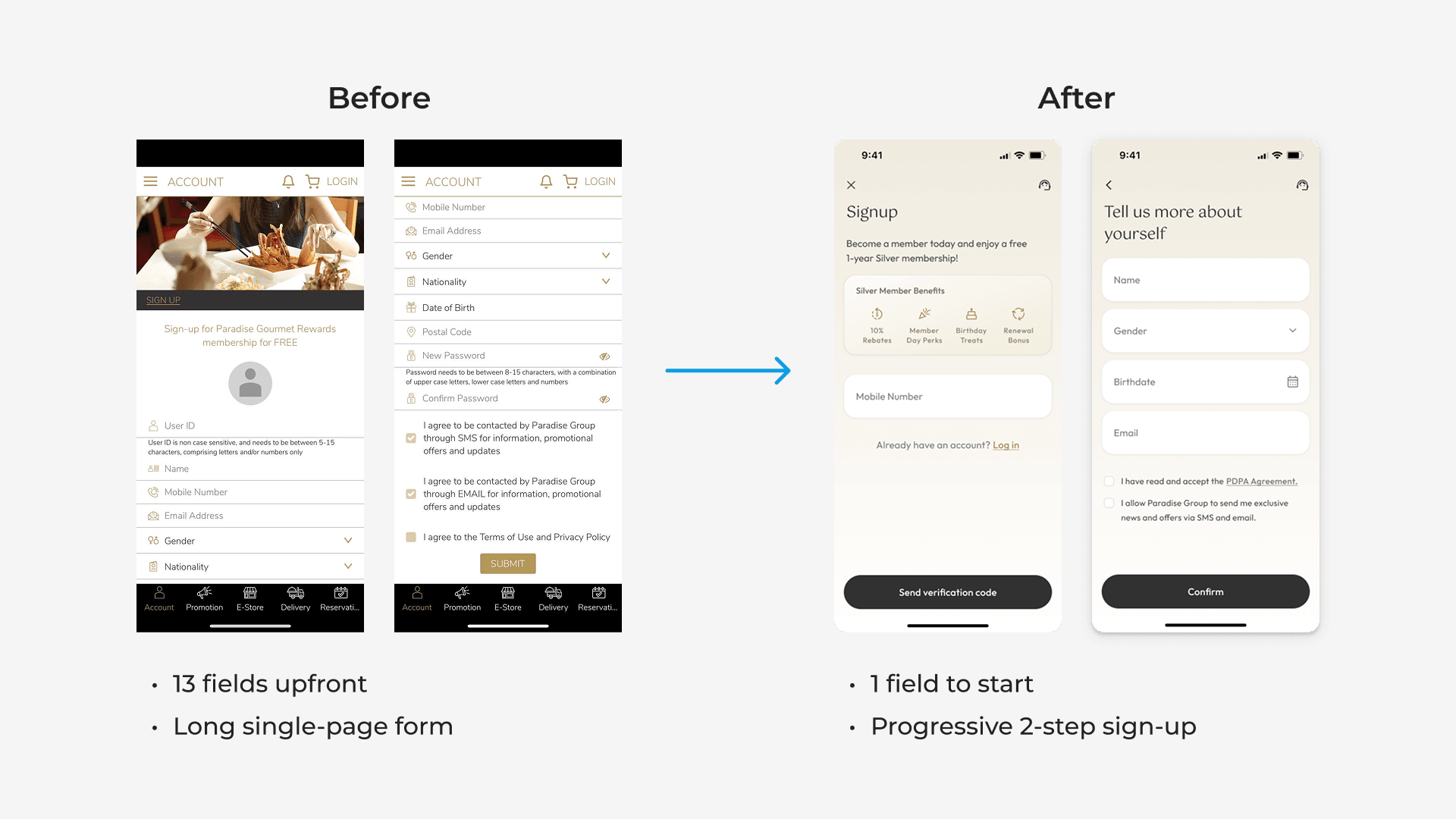 Progressive two-step sign-up flow with reduced input fields.