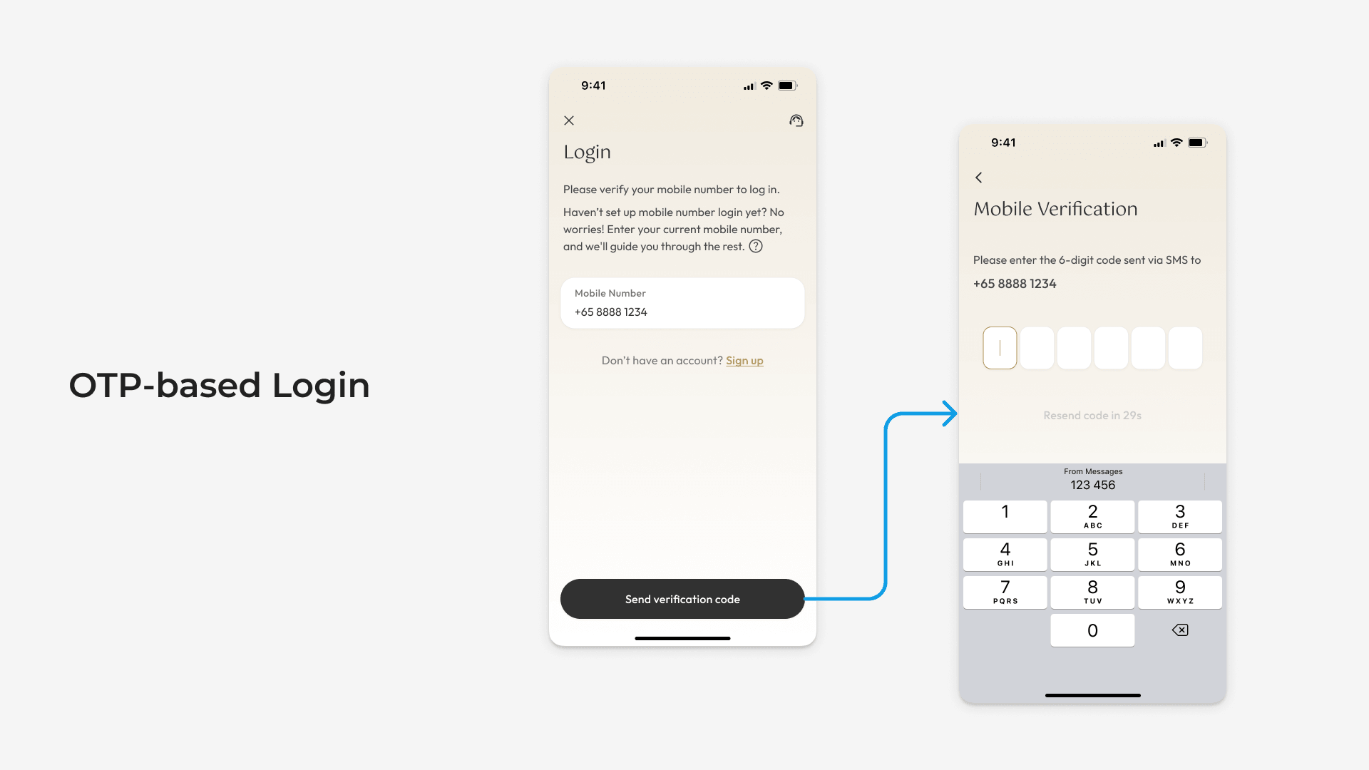 Mobile number OTP authentication flow for account access.