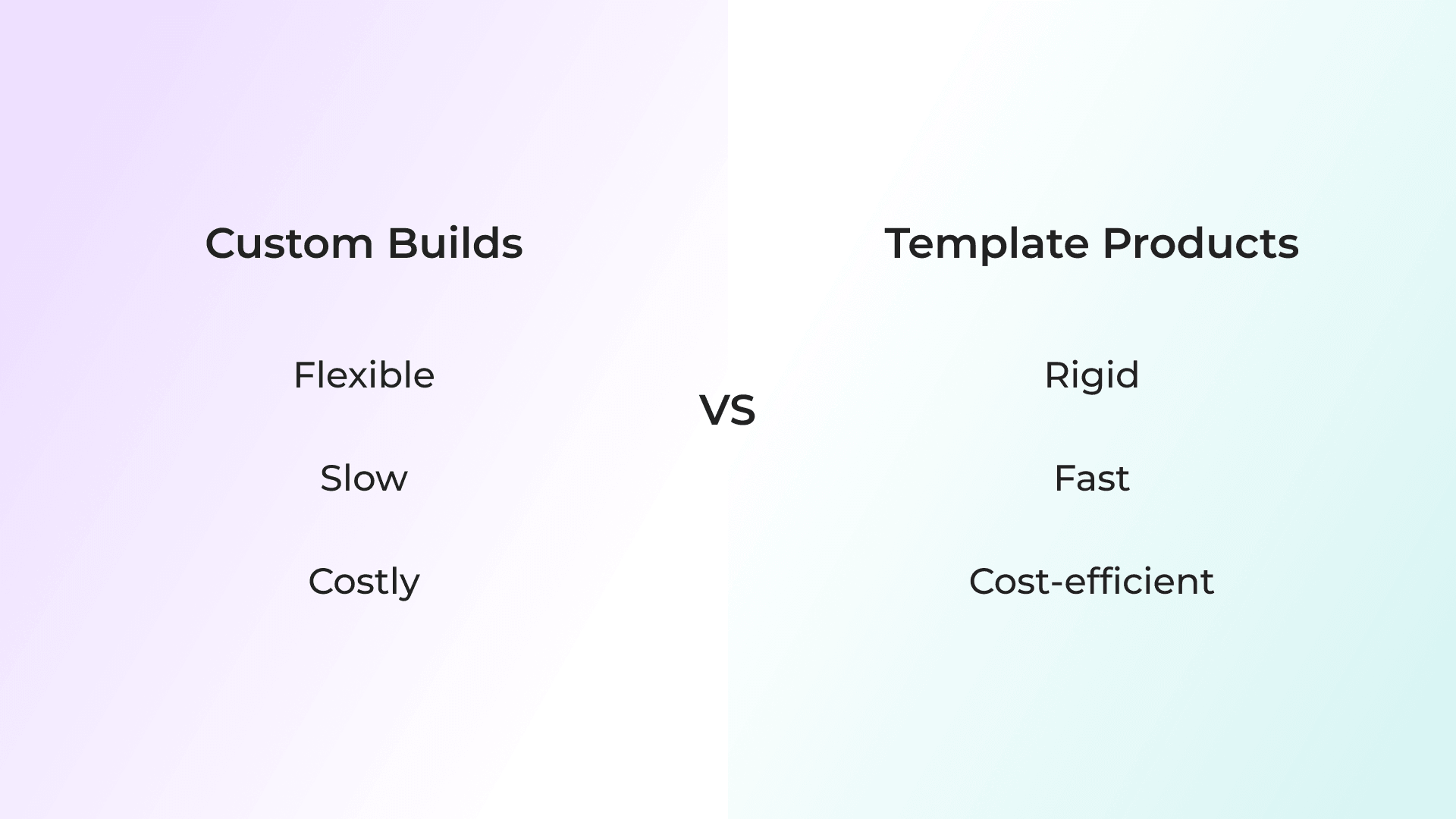Comparison table of custom builds versus rigid templates.